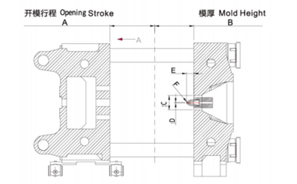 DKM Injection Molding Machine