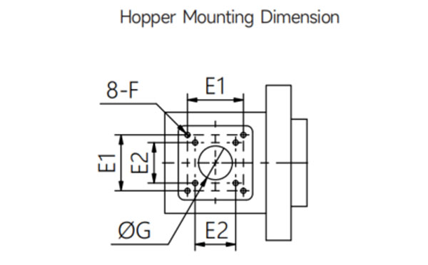 PowerJet Injection Molding Machine