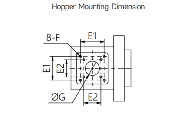 PowerJet Injection Molding Machine