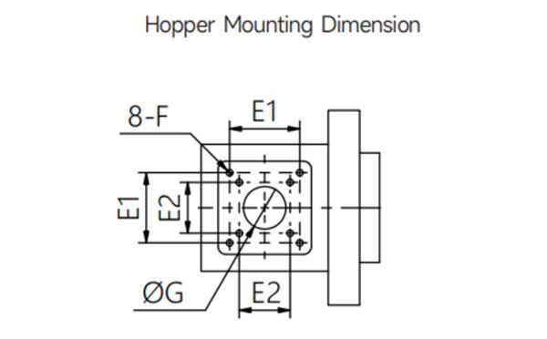 PowerJet Injection Molding Machine