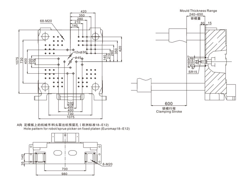 Welltec All Electric injection molding machine