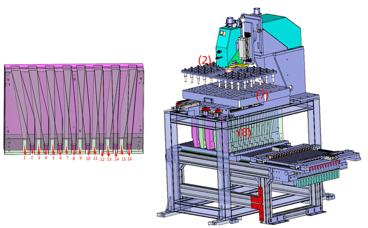 blood tubes collecting solution