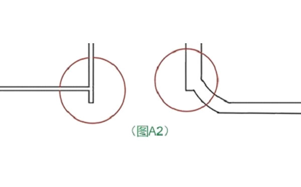 IML Solutions
