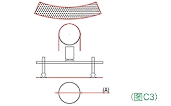 iml solutions