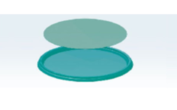iml solutions