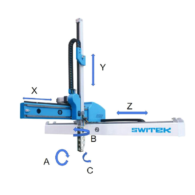 injection robot