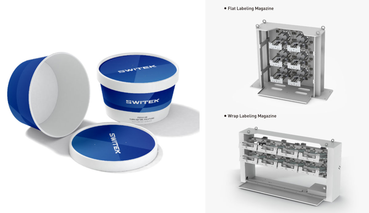 IML Labeling System