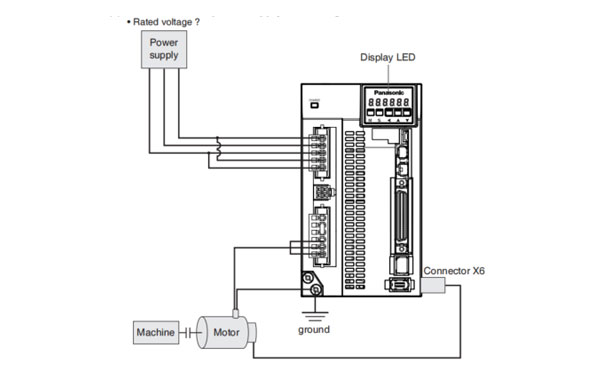 Panasonic A6 Servo Motor
