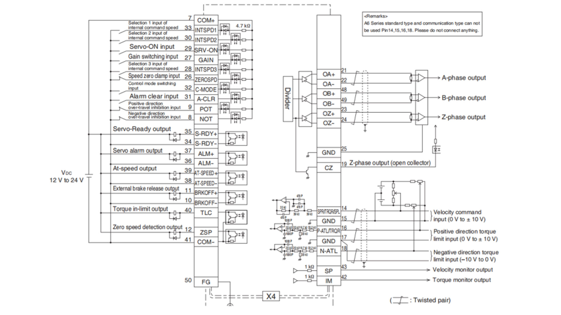panasonic a6 servo motor
