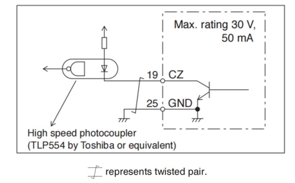panasonic a6 servo motor