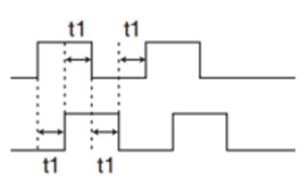pulse signal