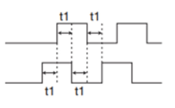 pulse signal