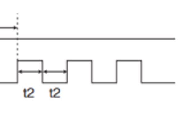 pulse signal