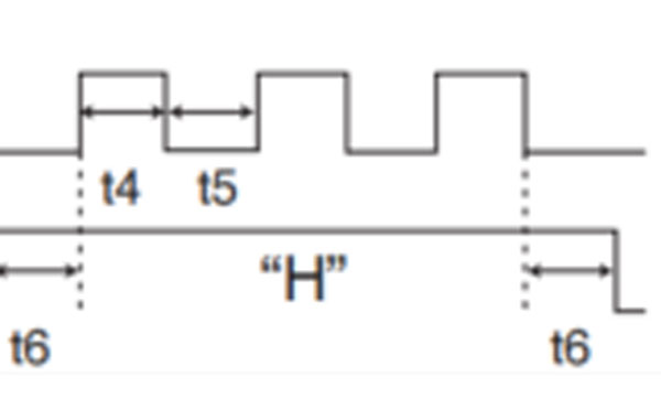pulse signal