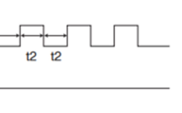 pulse signal