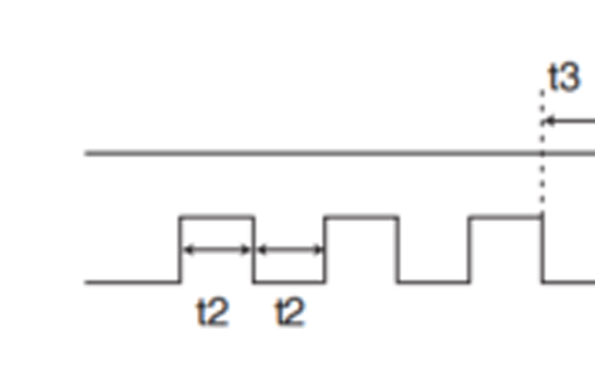 pulse signal