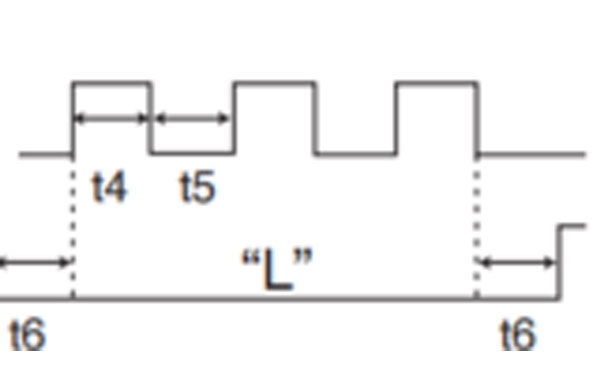 pulse signal