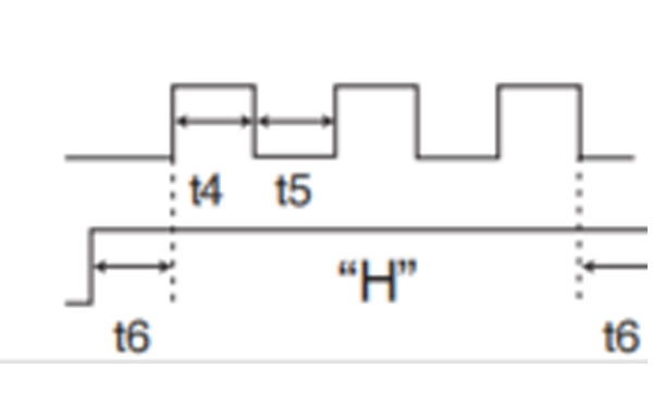 pulse signal