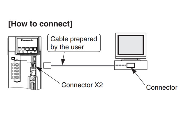 panasonic a6 servo motor