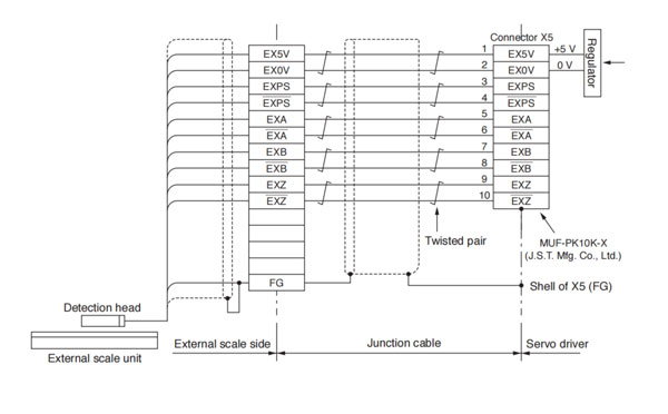 panasonic a6 servo motor