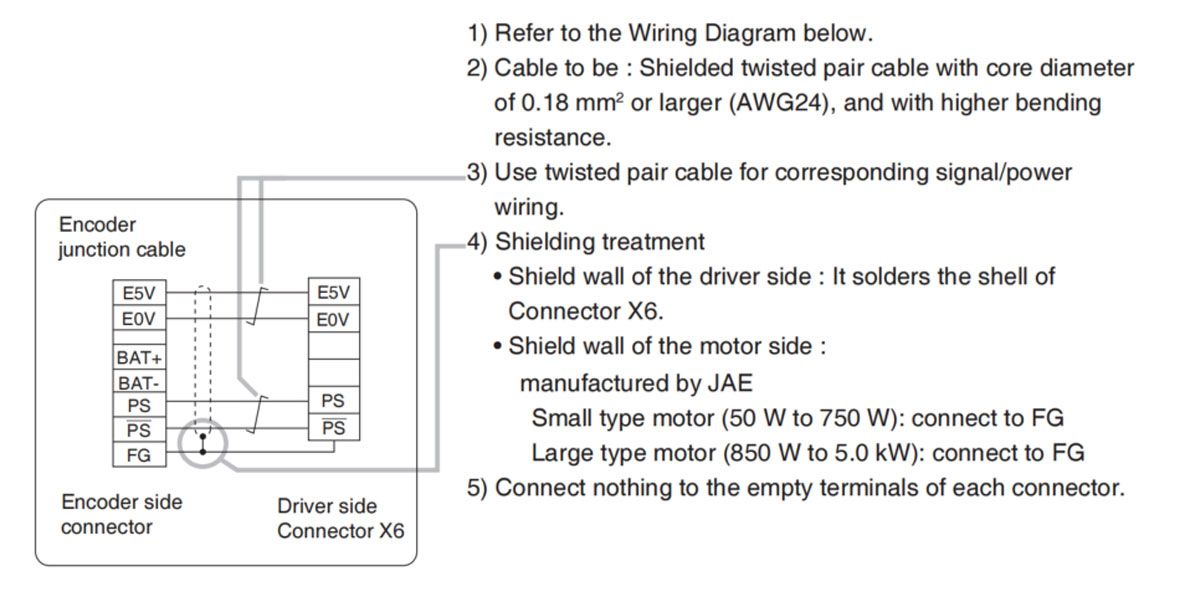 panasonic a6 servo motor