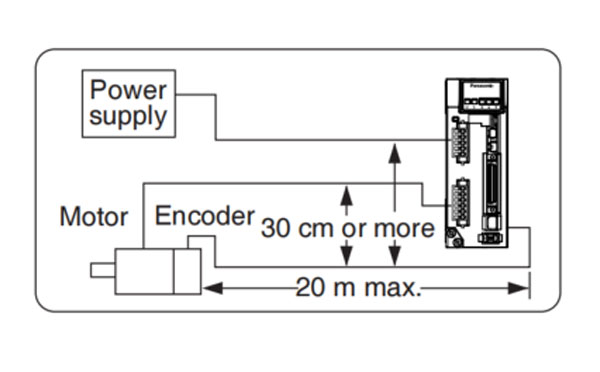 panasonic a6 servo motor