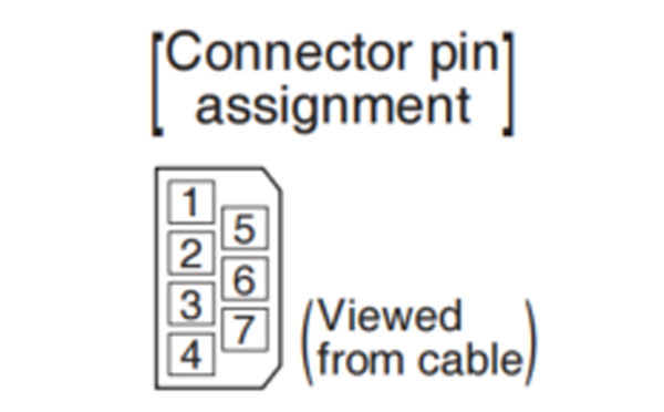panasonic a6 servo motor
