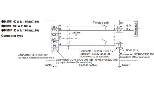 panasonic a6 servo motor