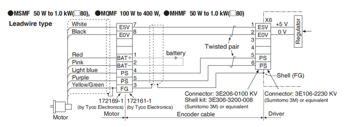 panasonic a6 servo motor