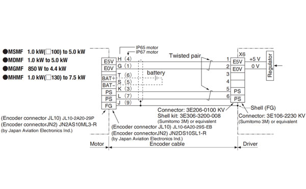 panasonic a6 servo motor