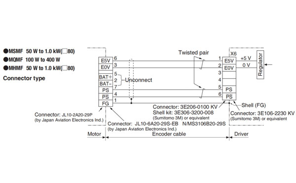 panasonic a6 servo motor