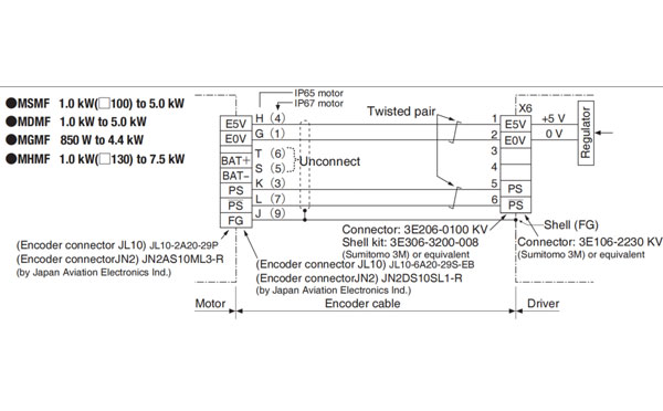 panasonic a6 servo motor
