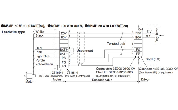 panasonic a6 servo motor