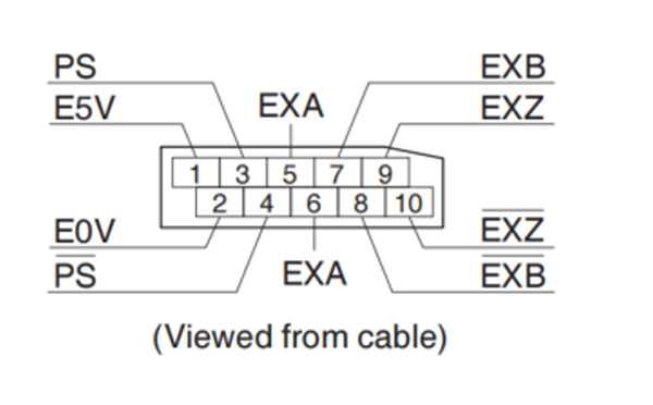panasonic a6 servo motor
