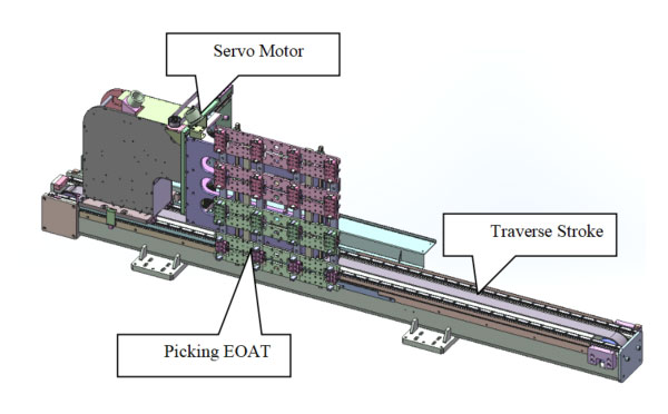 petri dish packing system