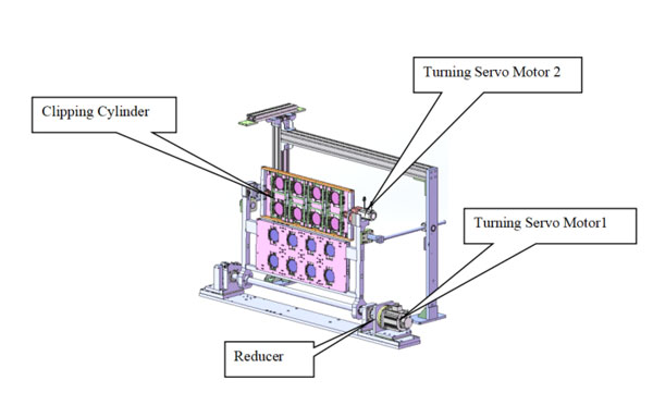 petri dish packing system