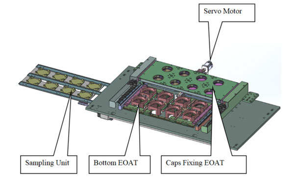 petri dish packing system