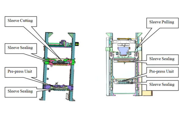 petri dish packing system