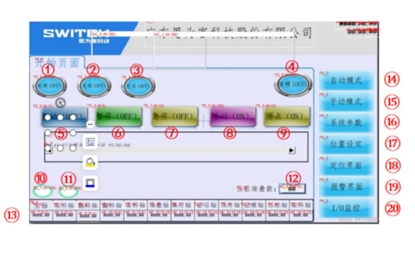petri dish packing system