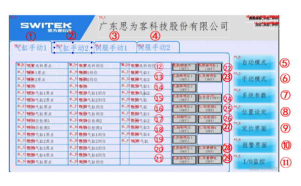 petri dish packing system