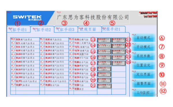 petri dish packing system