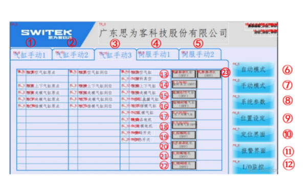 petri dish packing system