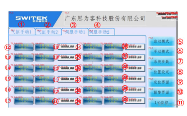 petri dish packing system