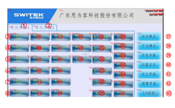 petri dish packing system