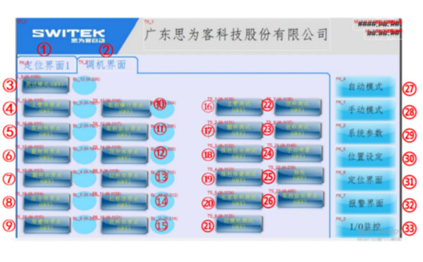 petri dish packing system