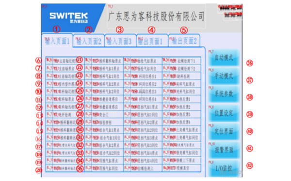 petri dish packing system