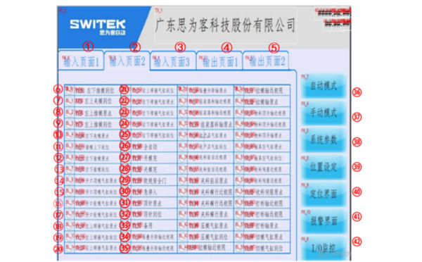 petri dish packing system