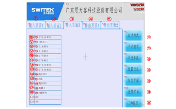petri dish packing system