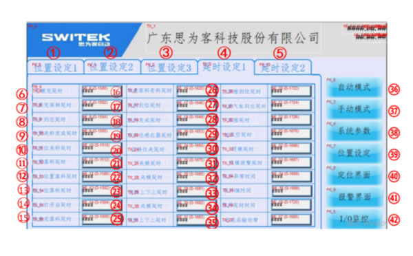 petri dish packing system
