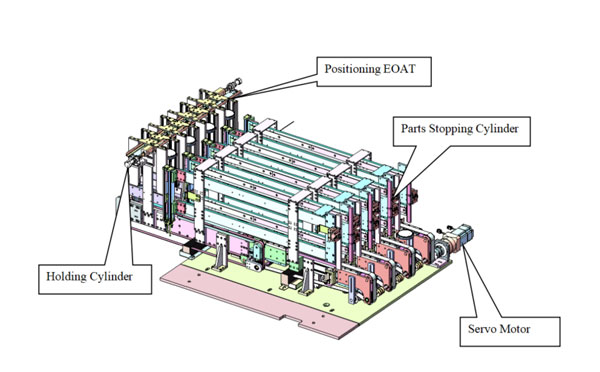 petri dish packing system